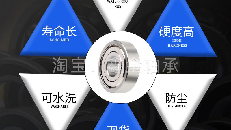 汽车用推力轴承价格解析：影响成本的关键因素